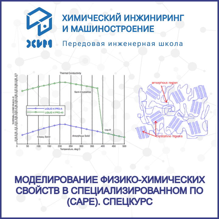 Моделирование физико-химических свойств в специализированном ПО (CAPE). Спецкурс