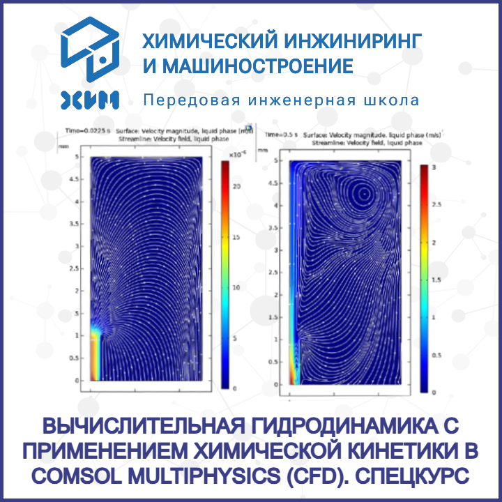 Вычислительная гидродинамика с применением химической кинетики в Comsol Multiphysics (CFD). Спецкурс